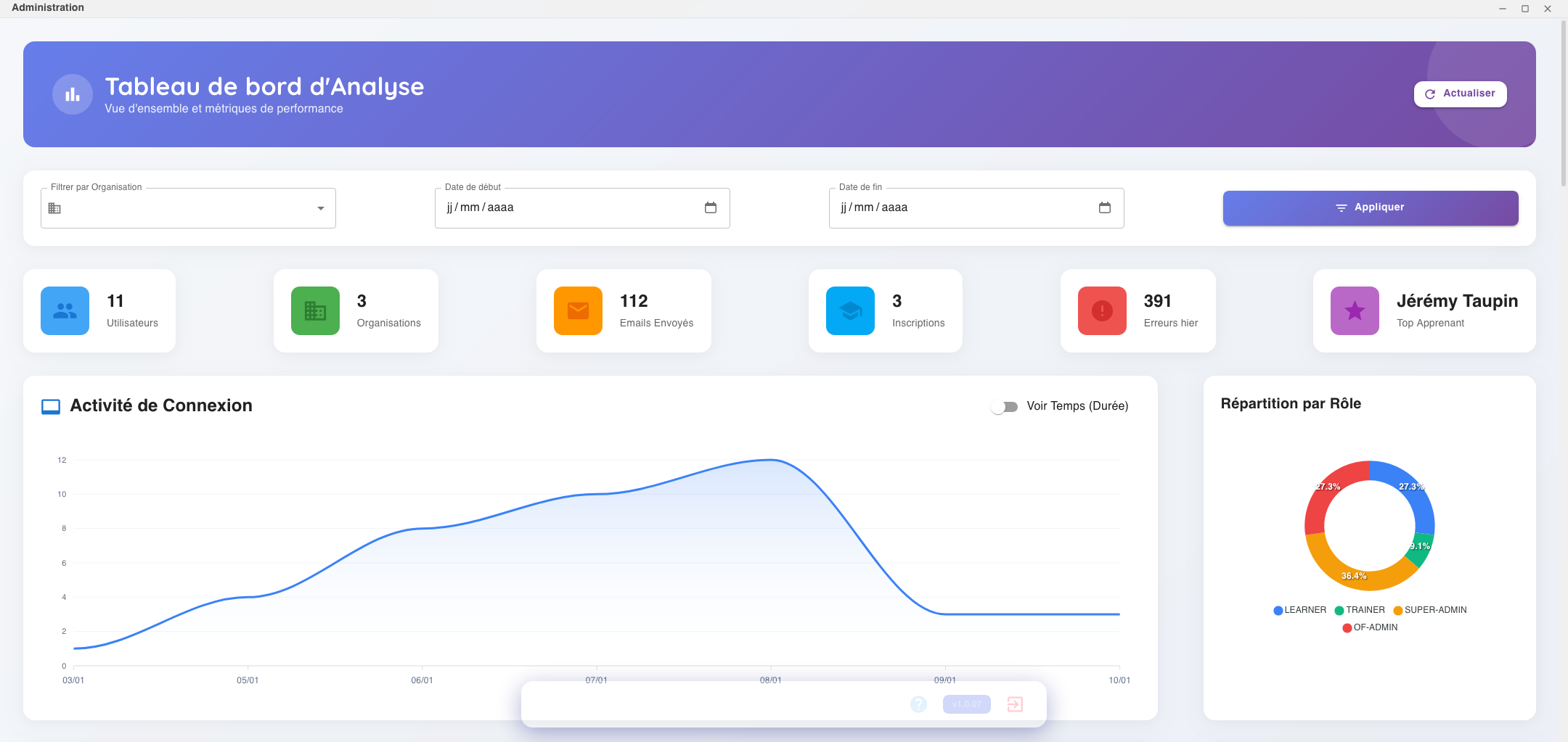 LMS Edu-JALM - Analyse des données
